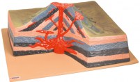 modele-volcan